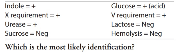 Figure 7-4_29.jpg